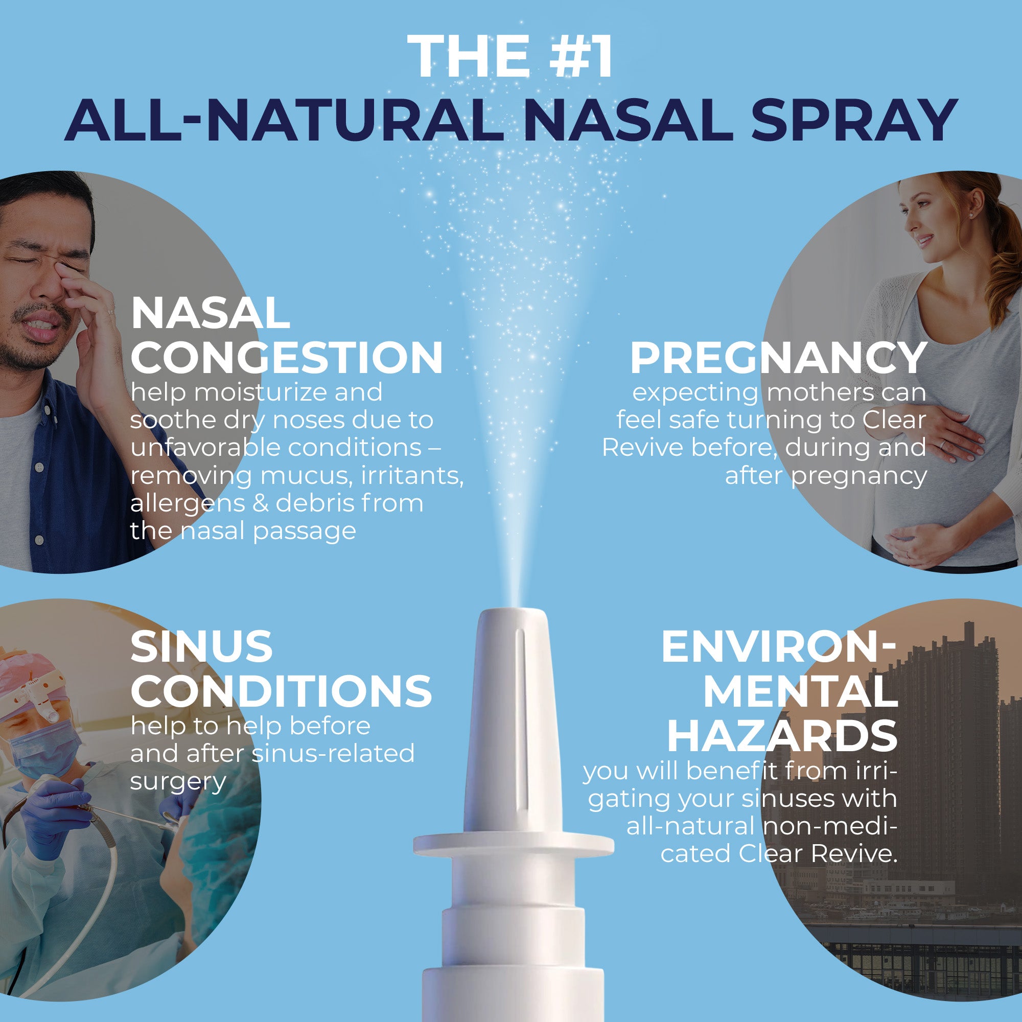 Clear Revive - Nasal Spray (All-Natural)